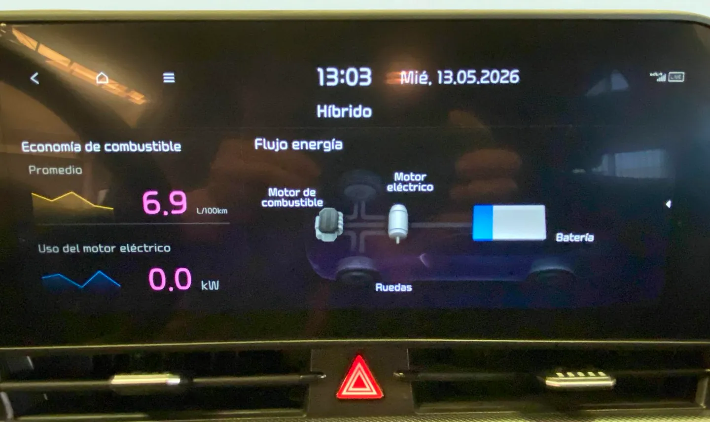 Slide 29